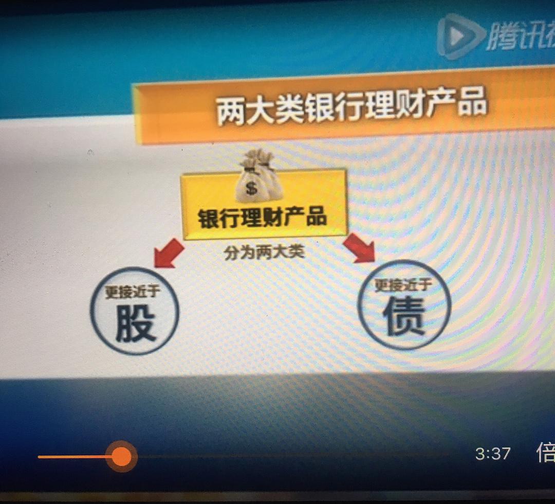 理财起息了能提前赎回_理财/p产物是不是从扣款那天起息_理工业品起息时间