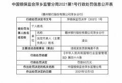  2017浦发银行在售理财 浦发银行合规策划遭质疑：4年罚款近7亿元，贷款各方面