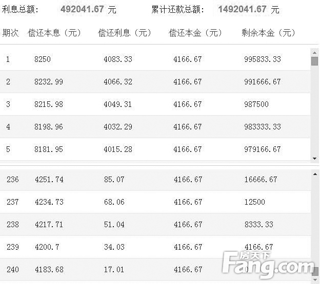 钱贷贷理财_协力贷 接力贷_协力贷理财