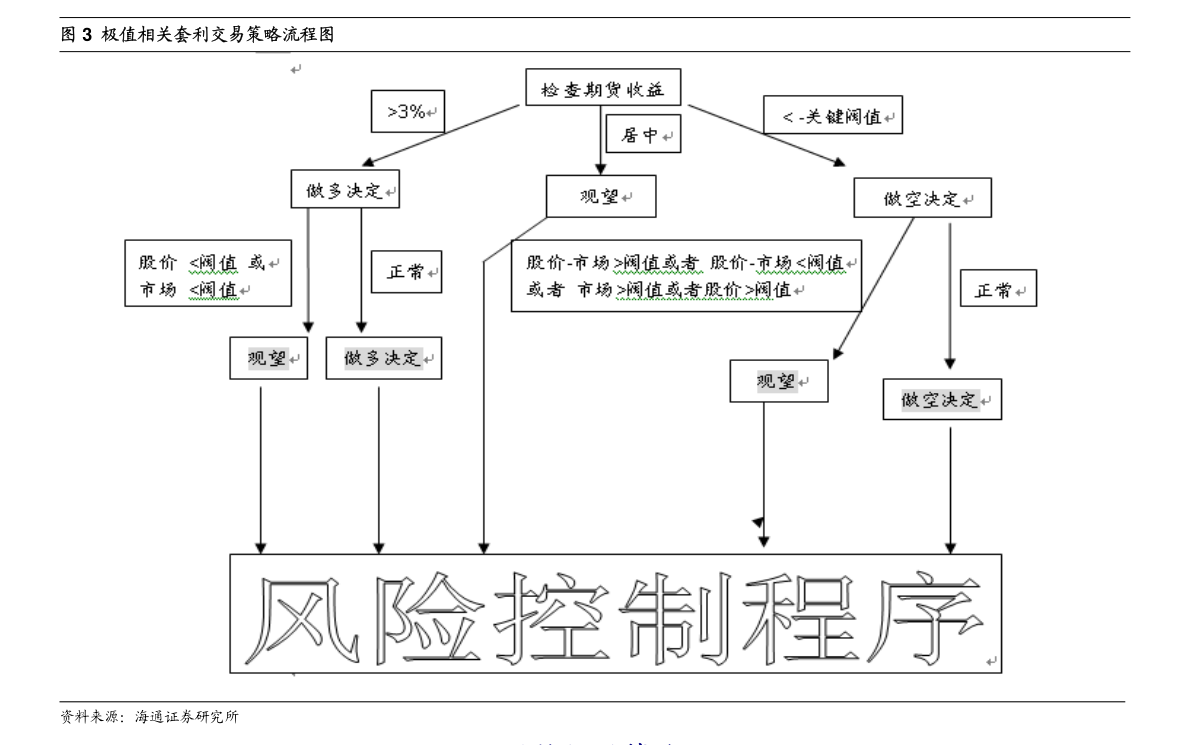 财通证券理财官网_财付通官网_东莞证券官网财产通