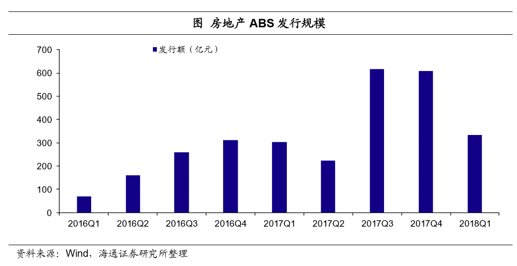 保本型理财/p产物年收益_券商集公道工业品仅18 实现正收益_年理工业品平均收益率