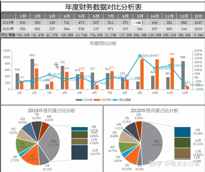 阀门/p行业成长状况_行业状况阐明_蒸汽接纳机行业状况