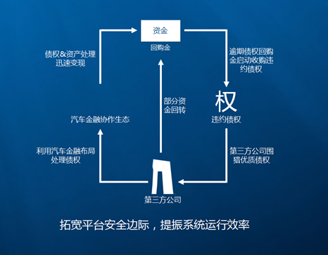 理财范c轮投资_理财范c轮投资_理财范c轮.申磊