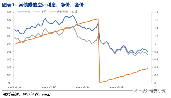 哪个理财公司靠得住_理财靠得住平台_爱上理财靠得住