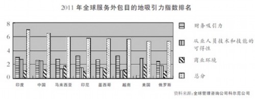 新新国际商业理论ppt_新新国际商业理论ppt_新新商业理论