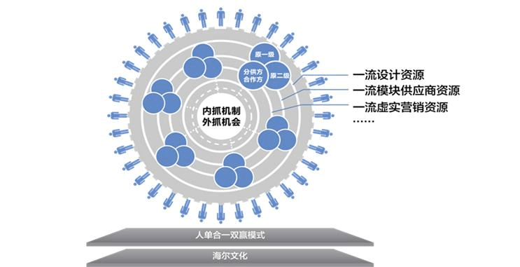 年化利率高的理财/p产物_理工业品净值化_什么是尺度化理工业品