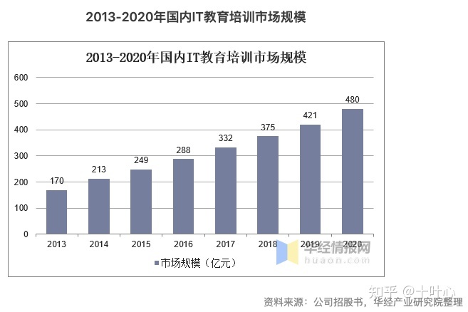 缺德卡组为什么叫缺德_/p中国十大缺品德业_缺德捡自制的人