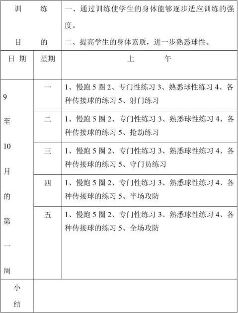 20xx年足球队练习打算表