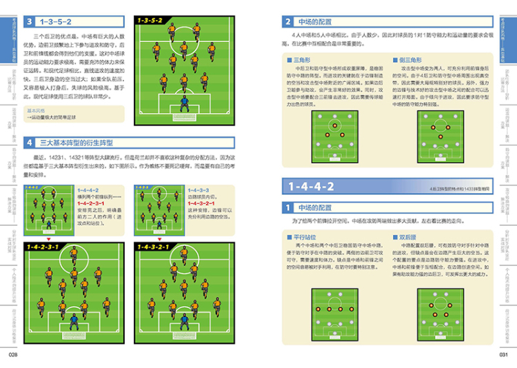 足球司理2011练习包怎么布置_足球练习布置表_全身气力轮回练习布置