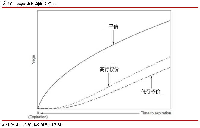 理财/p产物风险品级r2_工行理工业品风险品级_交行理财风险品级