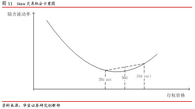 交行理财风险品级_理财/p产物风险品级r2_工行理工业品风险品级