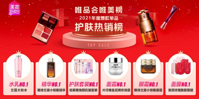 2021唯美榜出炉：唯品会宣布年度十大美妆品牌，国货大发作