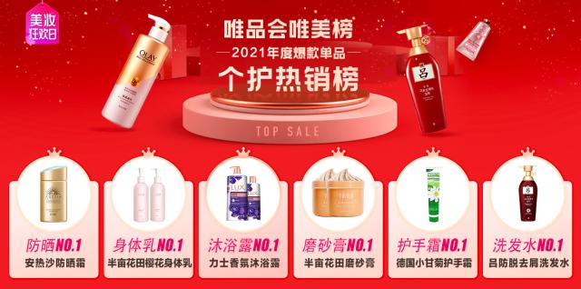 2021唯美榜出炉：唯品会宣布年度十大美妆品牌，国货大发作