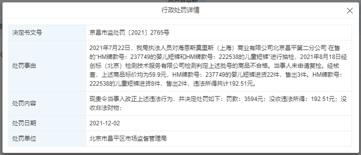 HM北京昌等分公司童装抽检不及格被罚