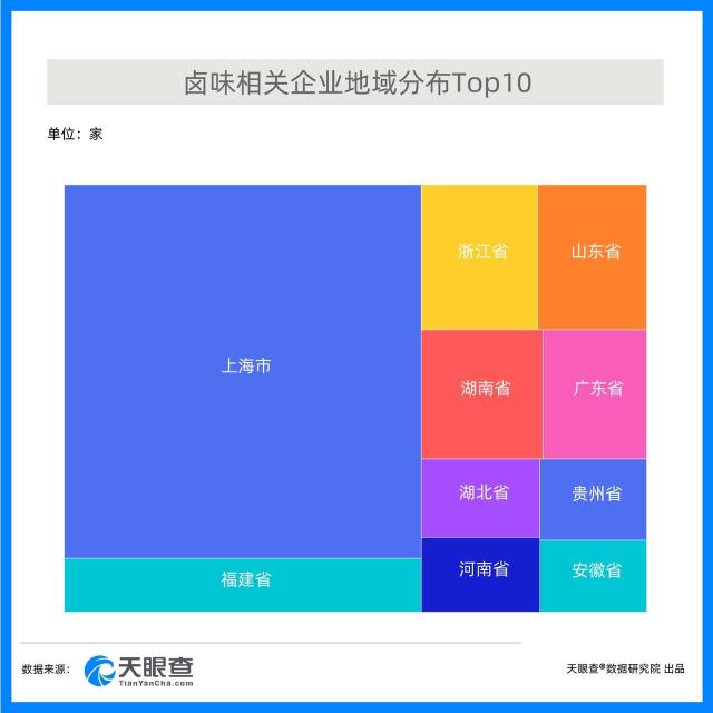 大年夜饭少不了的下酒席，卤味必不行少