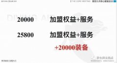 潜羽佳丽鱼涉嫌传销系列报道（一）：交两万赚百万